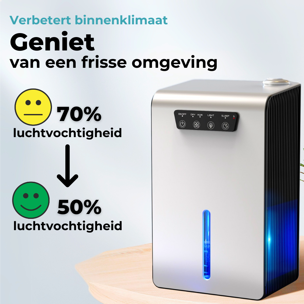 2-in-1 Luchtontvochtiger en Bevochtiger
